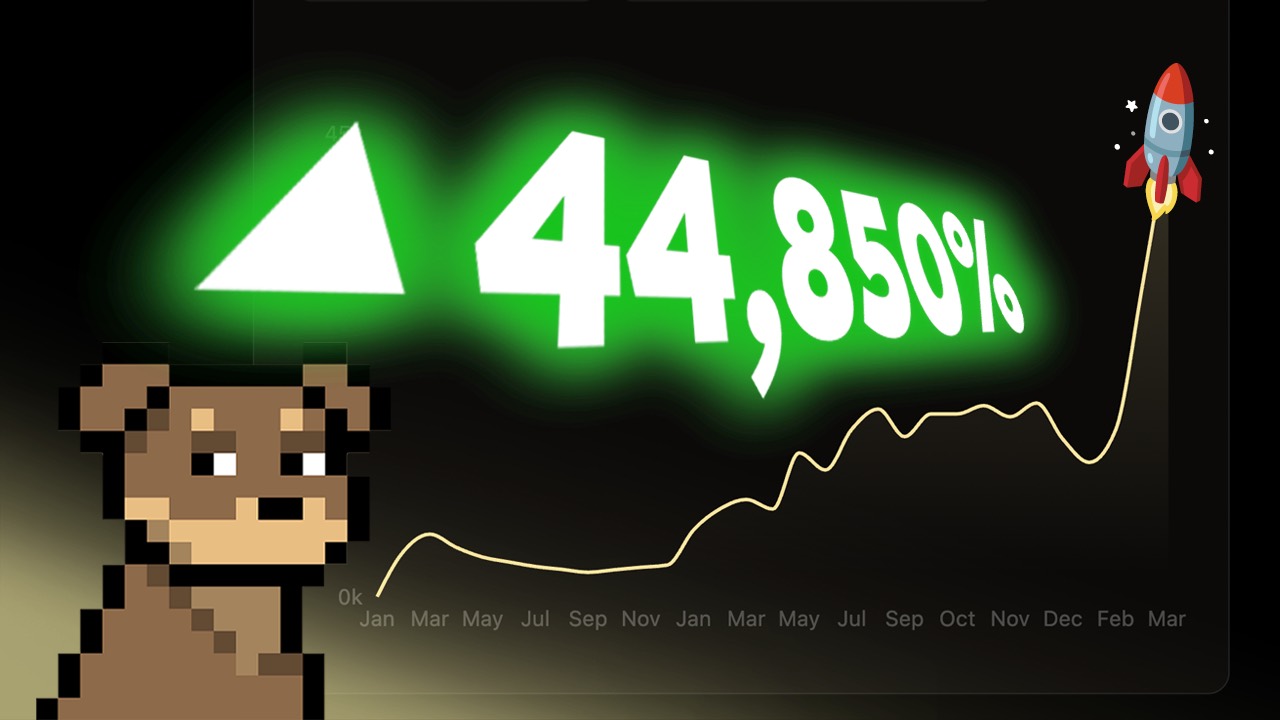 Pixel dog beside a rising chart suggesting Doginal Dogs market growth